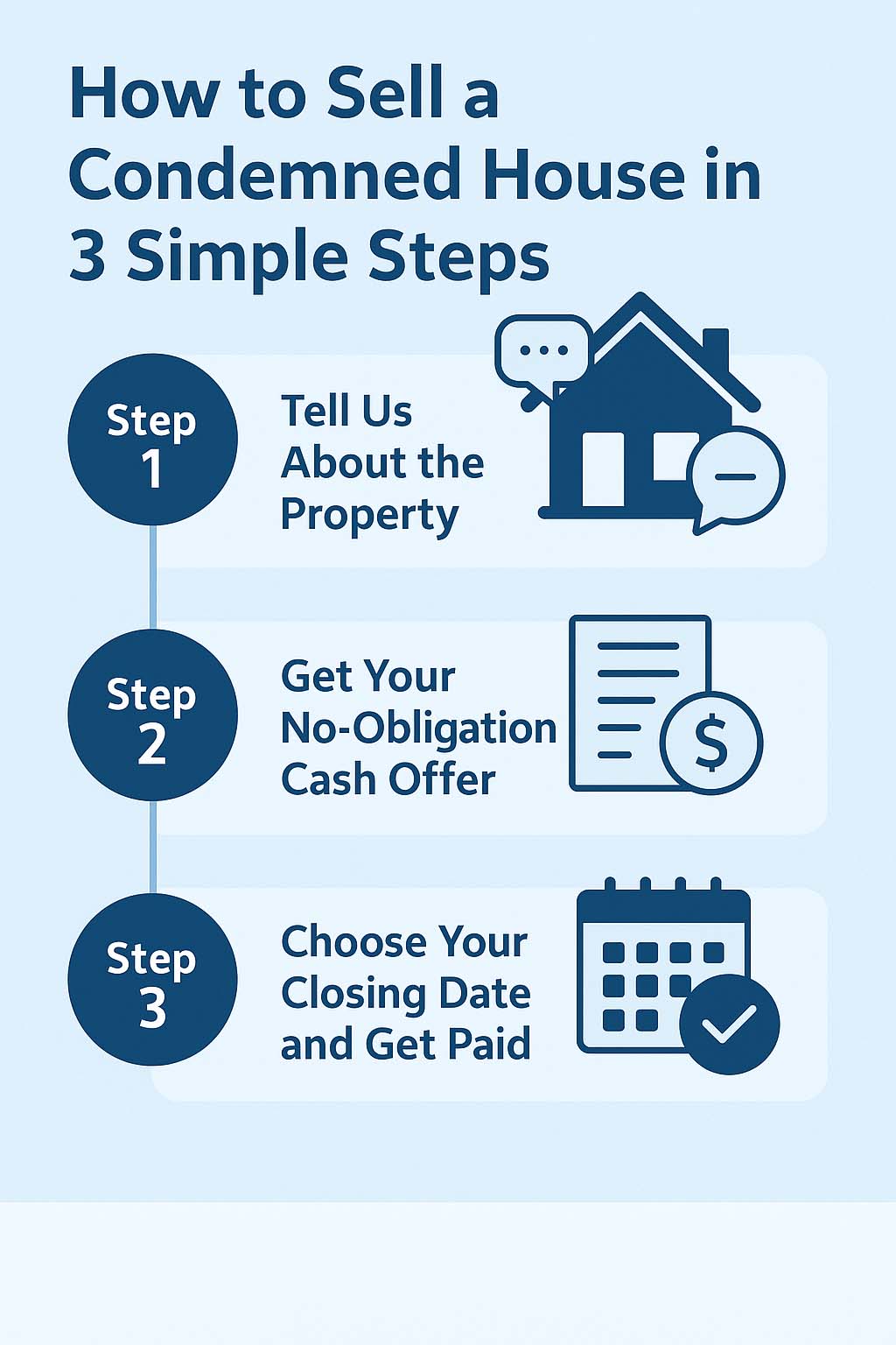 How-to-Sell-a-Condemned-House-3-Step-Process