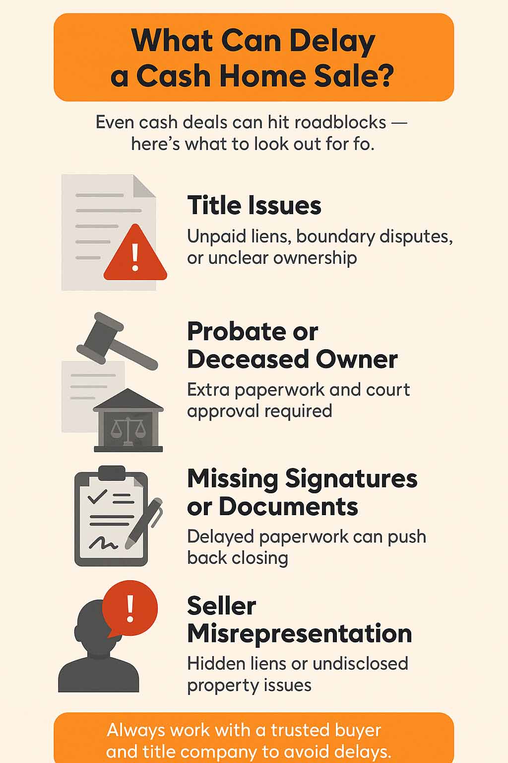 cash-home-sale-delays-infographic-48acquisitions